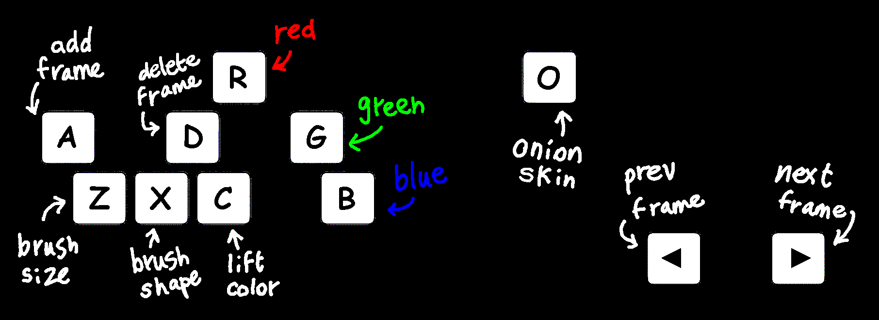 controls.gif